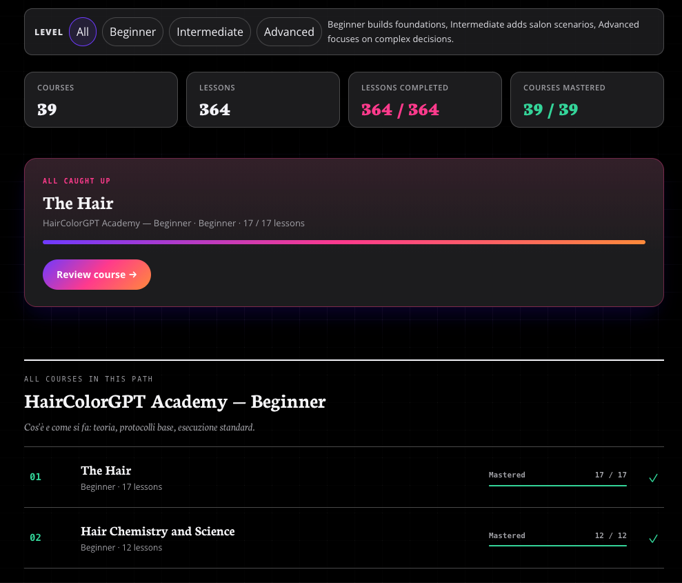 Studio learning path with courses and progress